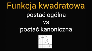 Funkcja kwadratowa postać ogólna vs postać kanoniczna [upl. by Burnham]