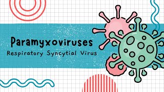 Respiratory Syncytial Virus [upl. by Vito]