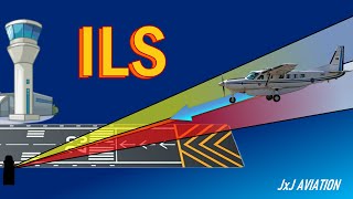 What is Instrument Landing System or ILS  How ILS works amp Why is it useful for Aircraft [upl. by Ennayr]