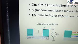 Scale Nanotech Intros New Interferometric Pixel [upl. by Ainavi998]