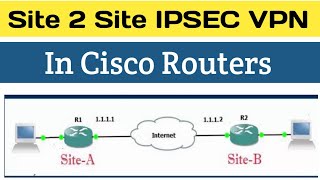 How to Configure Site to Site IPSec VPN Between Two Cisco Router [upl. by Eecyaj]