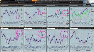 USD seesaws with risk sentiment FED Chairman speaks today  Daily Market Insight for 8th Nov 2023 [upl. by Nytsirc]