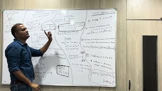 Crystal field theory in octahedral and tetrahedral complex inorganicchemistry [upl. by Anoerb184]