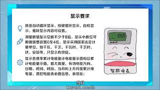 4 3 Reading Electric Meter Readings [upl. by Now]