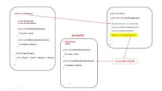 Java toString method  استخدام ميثود توسترنق في الاوبجكت [upl. by Auhel]