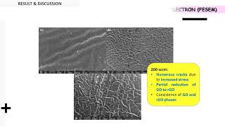 ICASE2024 UTILIZING KOJI SOY SAUCE WASTE FOR NITROGENDOPED GRAPHENE OXIDE on COPPER SUBSTRATE [upl. by Lymann]