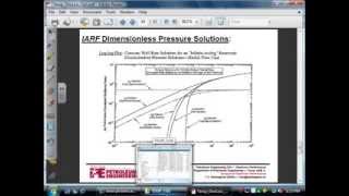 Diffusivity Equation Dimension and Dimensionless form [upl. by Minsat]