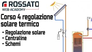 Corso 4 termoregolazione solare termico [upl. by Iru]