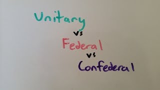 Unitary vs Confederal vs Federal Systems [upl. by Amor337]