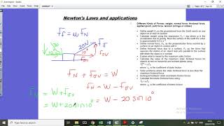 Newtons Laws revision [upl. by Aran]