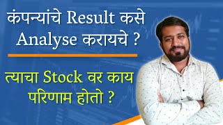 🔥Corporate Result कसे Analyze करायचे 🔥stock result analysis techniques🔥TCS result analysis [upl. by Hares]