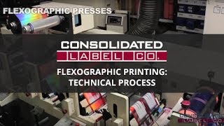 Flexographic Printing Technical Process [upl. by Atipul]