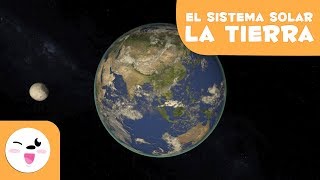 El Planeta Tierra  El Sistema Solar en 3D para niños [upl. by Nrubliw]