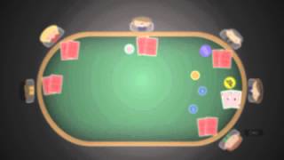 How to Play Poker [upl. by Shaeffer]