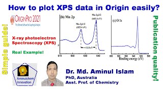 How to plot XPS data in origin [upl. by Emmie]