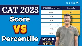 CAT Score Vs Percentile  How to get 100 percentile  CAT Analysis  By Maruti sir [upl. by Feenah229]