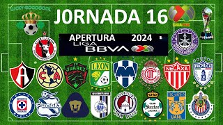 PRONÓSTICOS JORNADA 16 APERTURA 2024 LIGA MX [upl. by Anasor998]