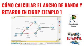 Cómo Calcular el Ancho de Banda y Retardo en EIGRP Ejemplo 1 [upl. by Eulau805]