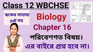 Class 12 Wbchse biology chapter 16  পরিবেশগত বিষয়  Environmental pollution  Class 12 biology [upl. by Kiefer212]