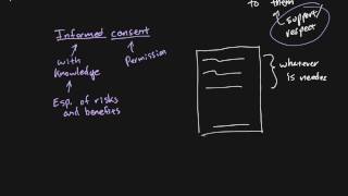 Research Methods  Chapter 04  Informed consent 12 [upl. by Trula53]