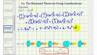 Ex 3 The Binomial Theorem Using Combinations [upl. by Immat]