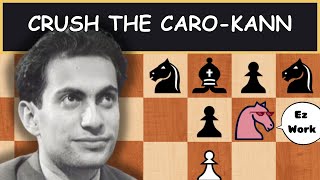 How to play Against The Caro Kann Defense [upl. by Cordier711]