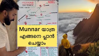 How To Plan Munnar Trip  Best Route For Munnar Trip  Travel Guide For Munnar Trip [upl. by Tnirb]