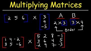 Multiplying Matrices [upl. by Gninnahc]