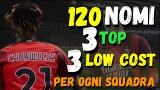 120 NOMI  3 TOP E 3 LOW COST PER OGNI SQUADRA  1 PER RUOLO DA PRENDERE AL FANTACALCIO 20242025 [upl. by Amery]