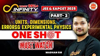 Units Dimensions Errors amp Experimental Physics  L2  JEE EAPCET Physics 2025  Madhan Sir [upl. by Eilah144]