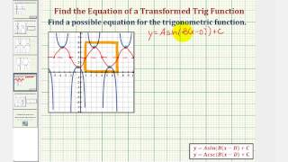 Ex Find the Equation of a Transformed Cosecant Function From The Graph [upl. by Haceber]