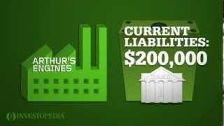 Investopedia Video Working Capital [upl. by Agnimod598]