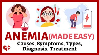 Anemia Explained Types Causes Symptoms Diagnosis and Treatment Options  Anemia Made Easy [upl. by Hehre]