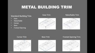 Metal Building Components [upl. by Lipman]