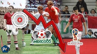 ¿CÓMO se ARRUINÓ HUNGRÍA y DEJÓ DE SER POTENCIA desde 1986 en MUNDIALES y EUROCOPA [upl. by Nessy]