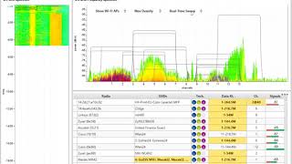 Ekahau Sidekick spectrum analysis [upl. by Appledorf872]