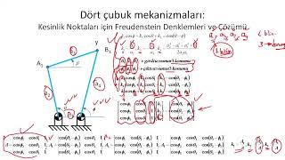 Dört uzuvlu mekanizmalar 7 Fonksiyon sentezi Analitik yöntem Dört çubuk mek Freudenstein denklemi [upl. by Maite]