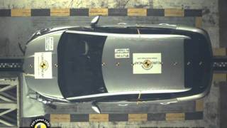 Euro NCAP  Citroen DS5  2011  Crash test [upl. by Gabrielli]