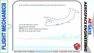 002Requested  Flight MechanicsSolved MCQ  GATE Aerospace Engg  aishwaryadhara [upl. by Hotchkiss]