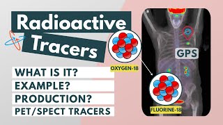 What are Radiopharmaceuticals  Radioactive tracers  Introduction to Nuclear Medicine [upl. by Kcirdle762]