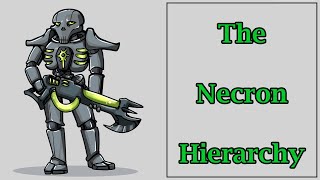 The Necron Hierarchy Warhammer 40k Lore [upl. by Lebanna959]