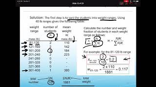 Polymers  Number and Weight average molecular weight distribution polydispersity  Part 1 [upl. by Erual]