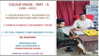 COLOUR VISION  PART 1  VIVA VOCE amp ITS EXAMINATION  BY ISHIHARA TEST ETC  BY DR MUSLIM KHAN [upl. by Carmel]