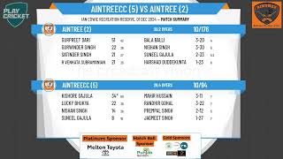 ACC2425AintreeCC 5 v Aintree 2 [upl. by Yeoz]