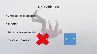 Correlatie vs Causaliteit [upl. by Nerrag]