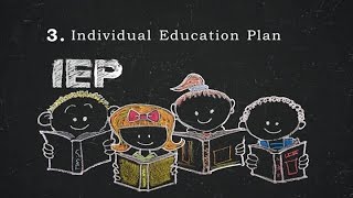 What is Special Education [upl. by Buzzell859]