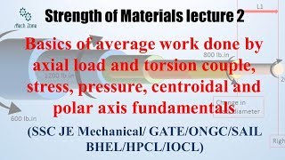 Strength of Materials lecture 2 for GATE SSC JE  ESE and PSU [upl. by Novikoff]