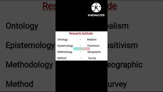 Ontology  Epistemology  Methodology  NTA NET JRF Paper 1 Research Aptitude shorts [upl. by Atiuqrehs]