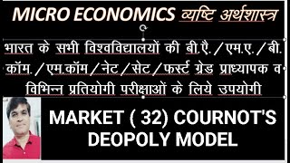 cournots deopoly model market  32microeconomics duopoly market cournotsmodel [upl. by Darcia]