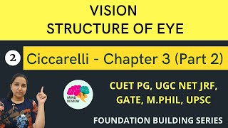 Ciccarelli Chapter 3  Part 2  Vision  Mind Review [upl. by Airetas169]